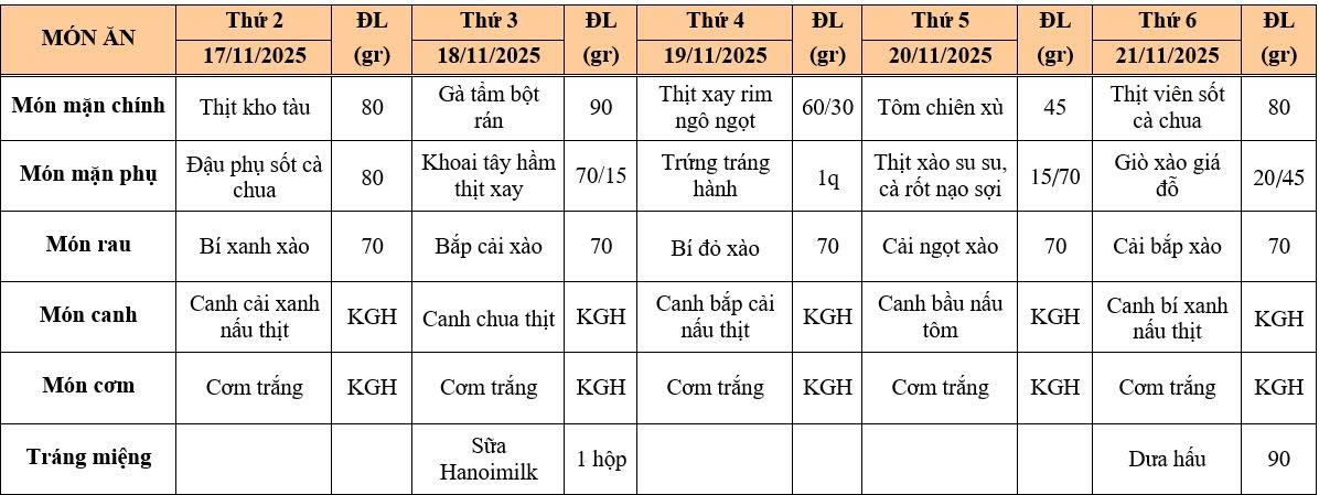 Hoạt động bán trú tuần 17 - 21/11/2025