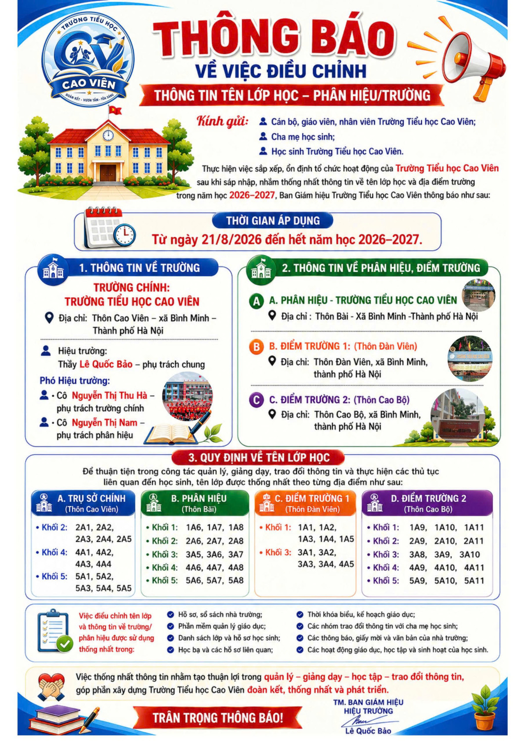 Thông báo về việc điều chỉnh thông tin lớp học, Trụ sở chính, Phân hiệu 2 và các Điểm trường của Trường Tiểu học Cao Viên